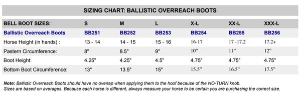 Professional's Choice Ballistic Bell Boots, Rockets