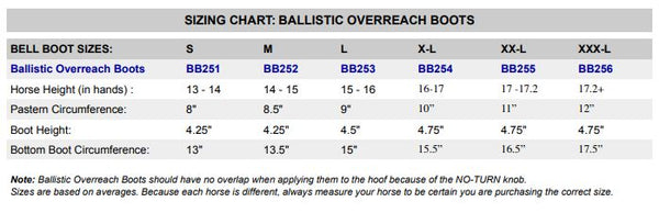 Professional's Choice Feather & Flower Ballistic Overreach Bell Boots